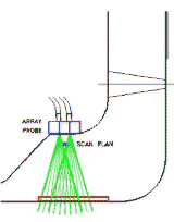 nozzle3