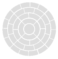 Annular secored array