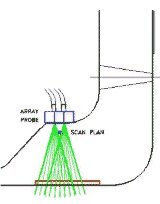 nozzle3