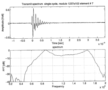 HI1array1c